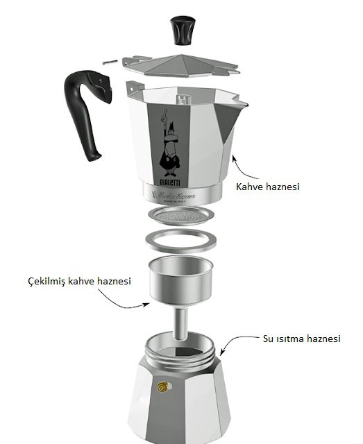 moka pot espresso